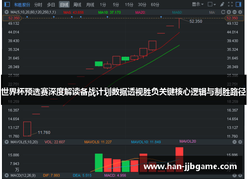 世界杯预选赛深度解读备战计划数据透视胜负关键核心逻辑与制胜路径
