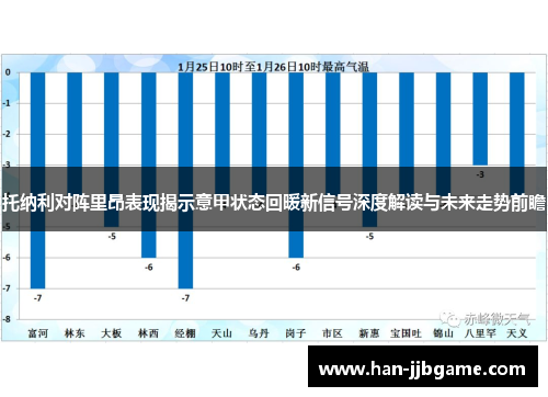 托纳利对阵里昂表现揭示意甲状态回暖新信号深度解读与未来走势前瞻