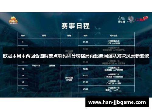 欧冠本周末两回合图解要点解码积分榜格局再起波澜强队对决风云新变数 欧冠本周末两回合图解要点解码积分榜格局再起波澜强队对决风云新变数