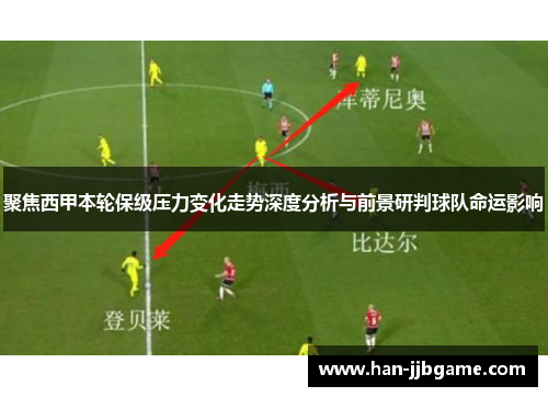 聚焦西甲本轮保级压力变化走势深度分析与前景研判球队命运影响 聚焦西甲本轮保级压力变化走势深度分析与前景研判球队命运影响