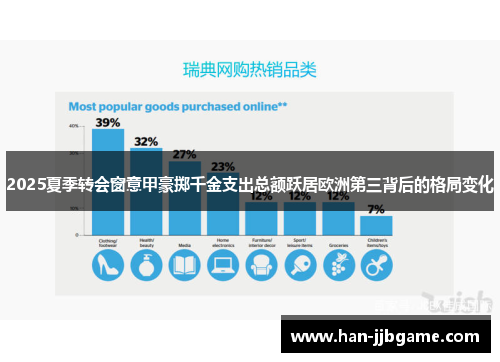 2025夏季转会窗意甲豪掷千金支出总额跃居欧洲第三背后的格局变化 2025夏季转会窗意甲豪掷千金支出总额跃居欧洲第三背后的格局变化