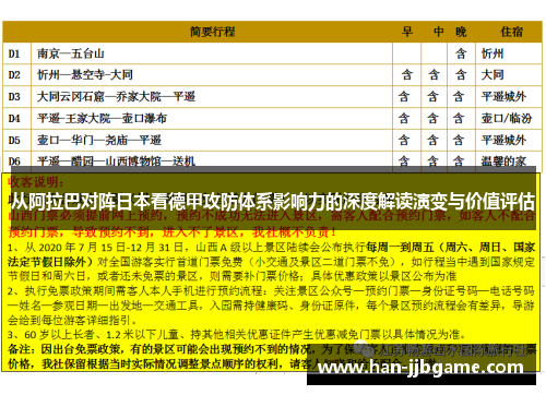 从阿拉巴对阵日本看德甲攻防体系影响力的深度解读演变与价值评估