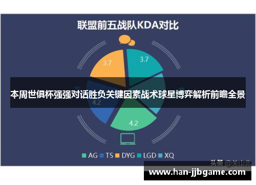 本周世俱杯强强对话胜负关键因素战术球星博弈解析前瞻全景 本周世俱杯强强对话胜负关键因素战术球星博弈解析前瞻全景