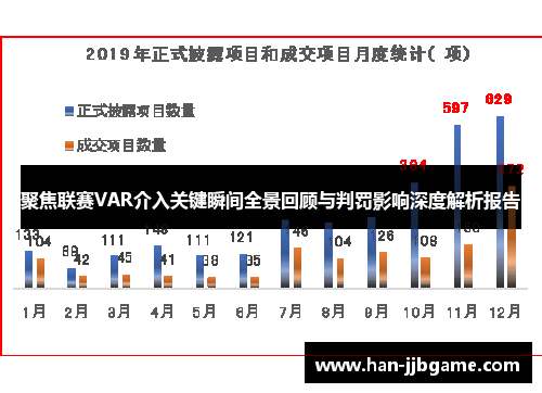 聚焦联赛VAR介入关键瞬间全景回顾与判罚影响深度解析报告